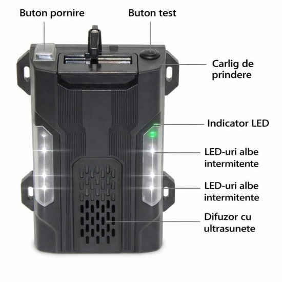 Aparat cu ultrasunete pentru rozatoare si jderi 3 in 1, 12V